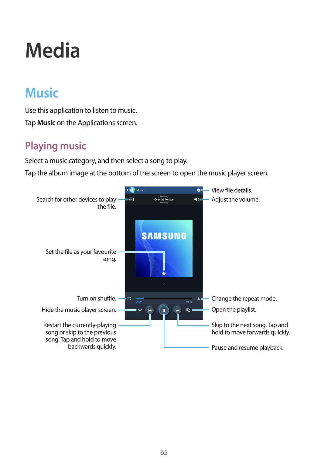 Samsung SM-T2110ZWAPHE, SM-T2110MKATPL, SM-T2110MKAATO, SM-T2110ZWADBT, SM-T2110MKATMN manual Media, Music, Playing music 