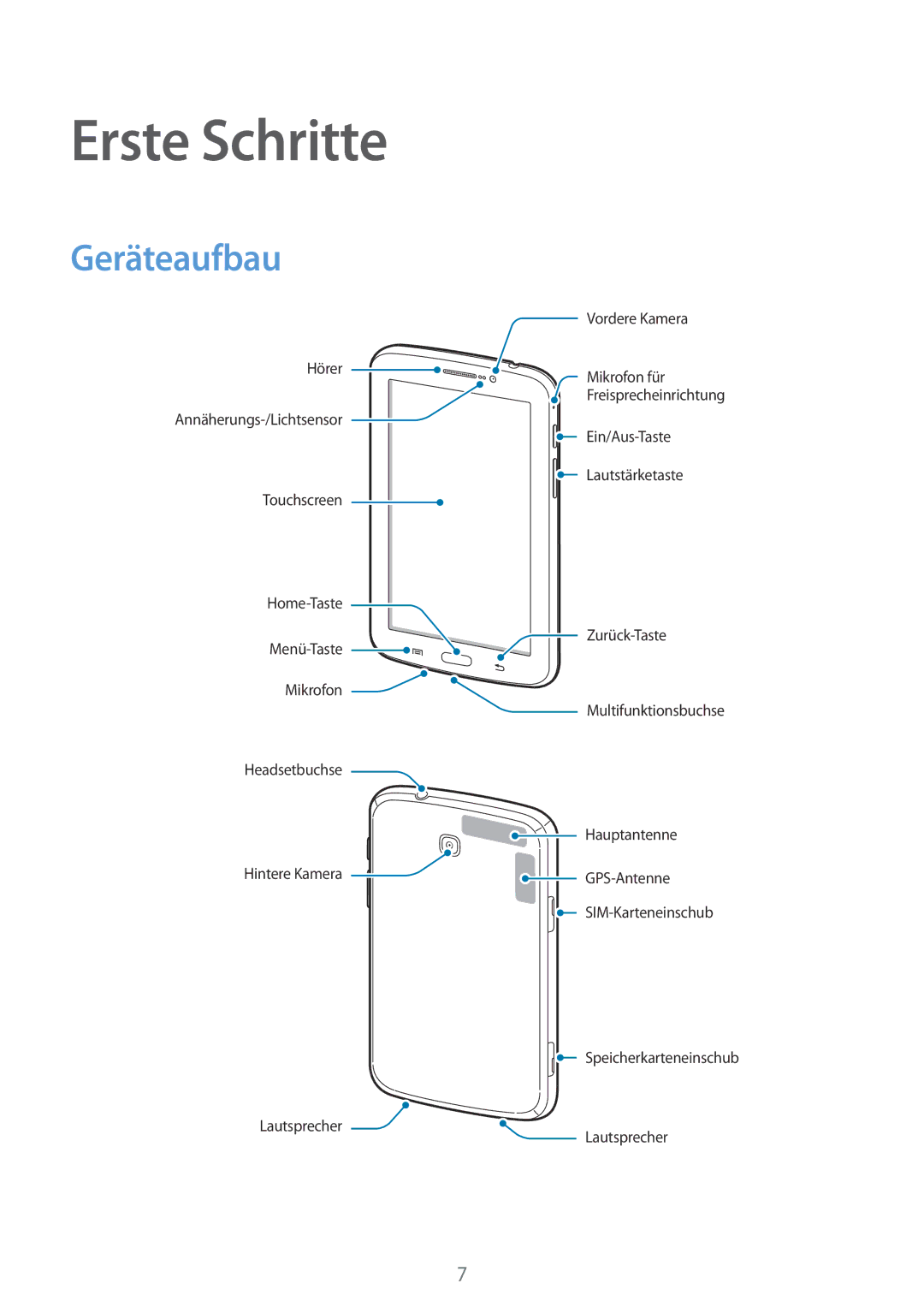 Samsung SM-T2110ZWAITV, SM-T2110MKATPL, SM-T2110MKAATO, SM-T2110ZWADBT, SM-T2110MKATMN manual Erste Schritte, Geräteaufbau 