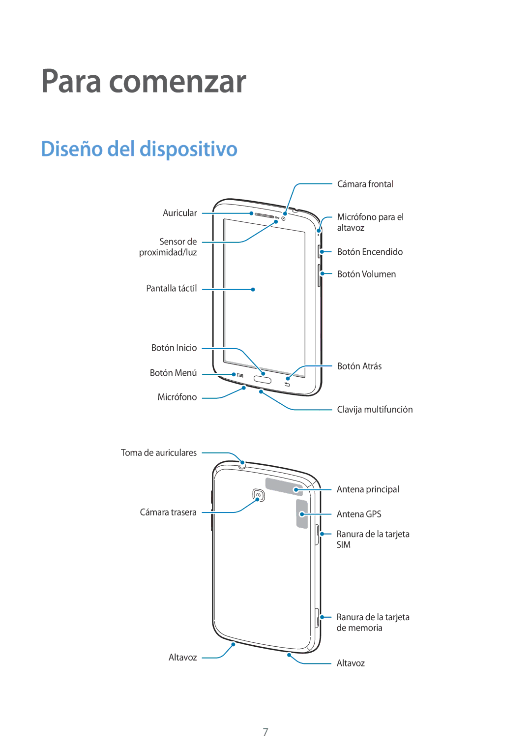 Samsung SM-T2110ZWATPH, SM-T2110ZWADBT, SM-T2110ZWAPHE, SM-T2110MKAPHE, SM-T2110MKAXEO Para comenzar, Diseño del dispositivo 