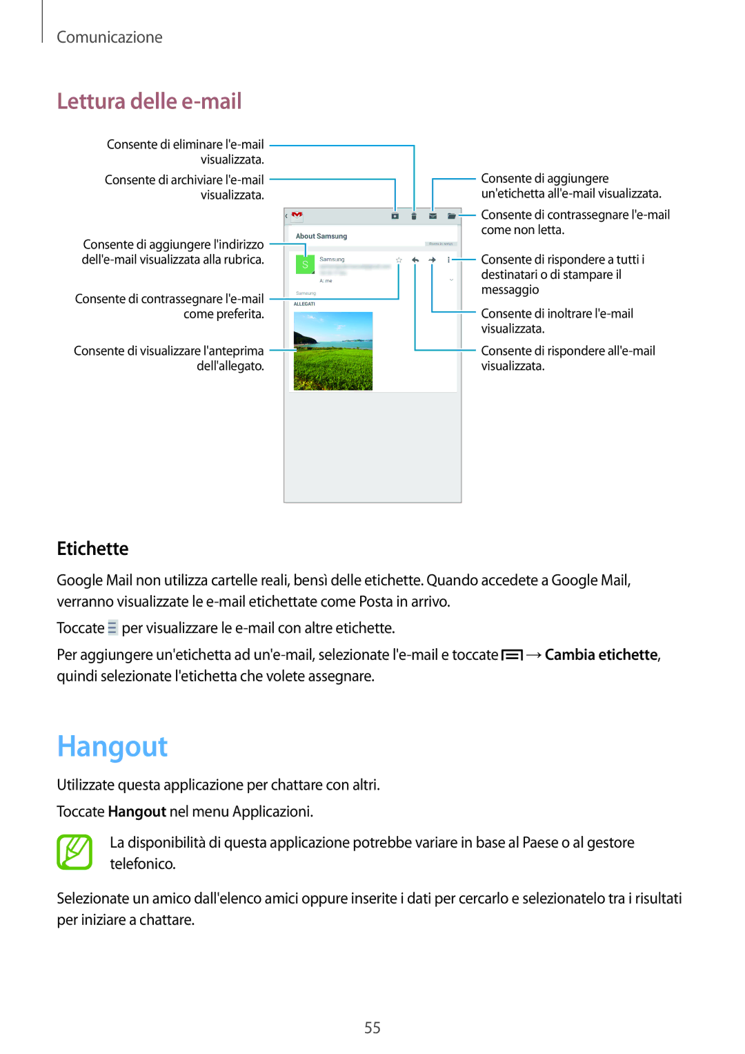 Samsung SM-T2110ZWAITV, SM-T2110ZWAHUI, SM-T2110ZWAXEO, SM-T2110ZWATIM, SM-T2110ZWAOMN manual Hangout, Etichette 