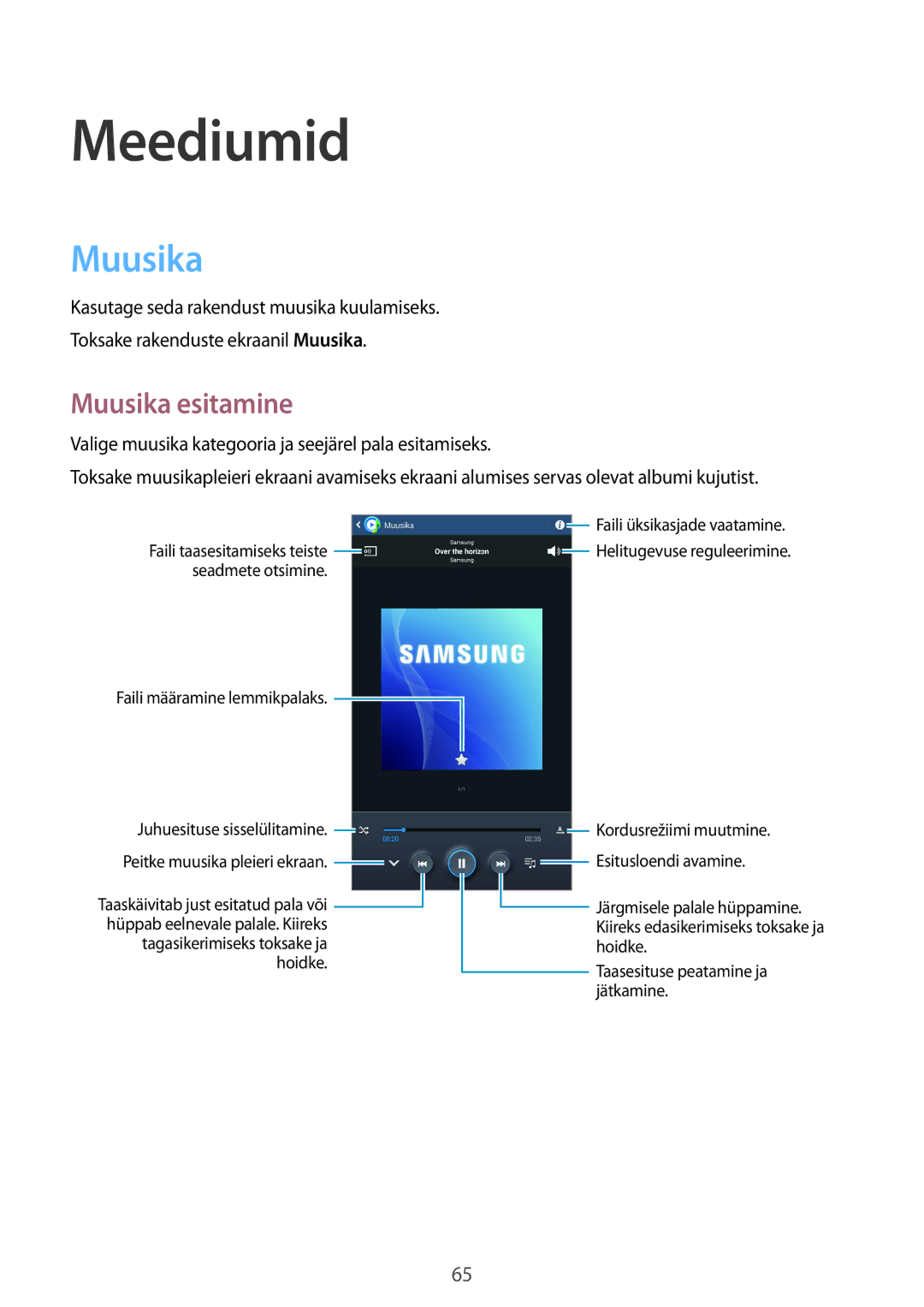 Samsung SM-T2110MKASEB, SM-T2110ZWASEB manual Meediumid, Muusika esitamine 