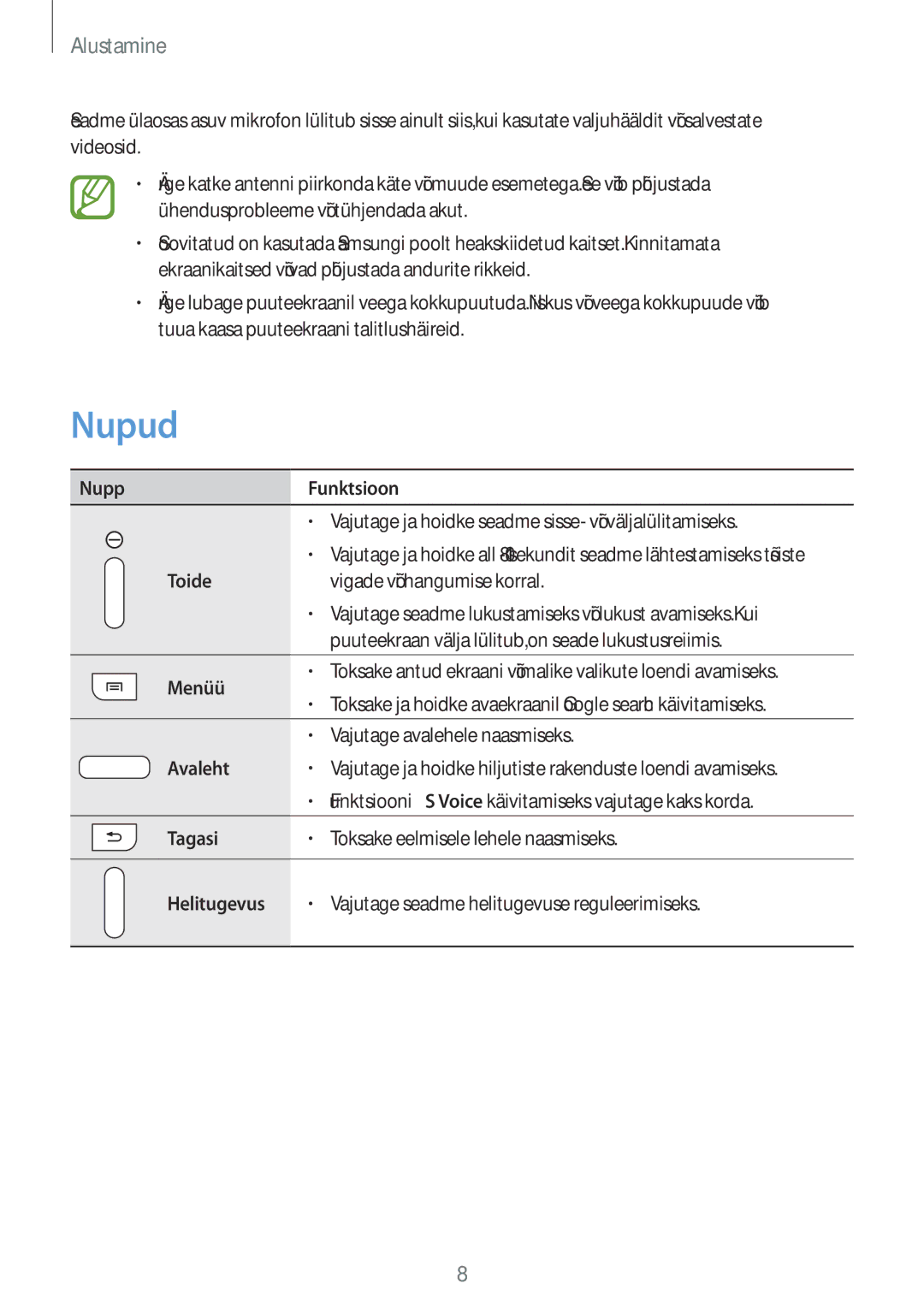 Samsung SM-T2110ZWASEB, SM-T2110MKASEB manual Nupud 