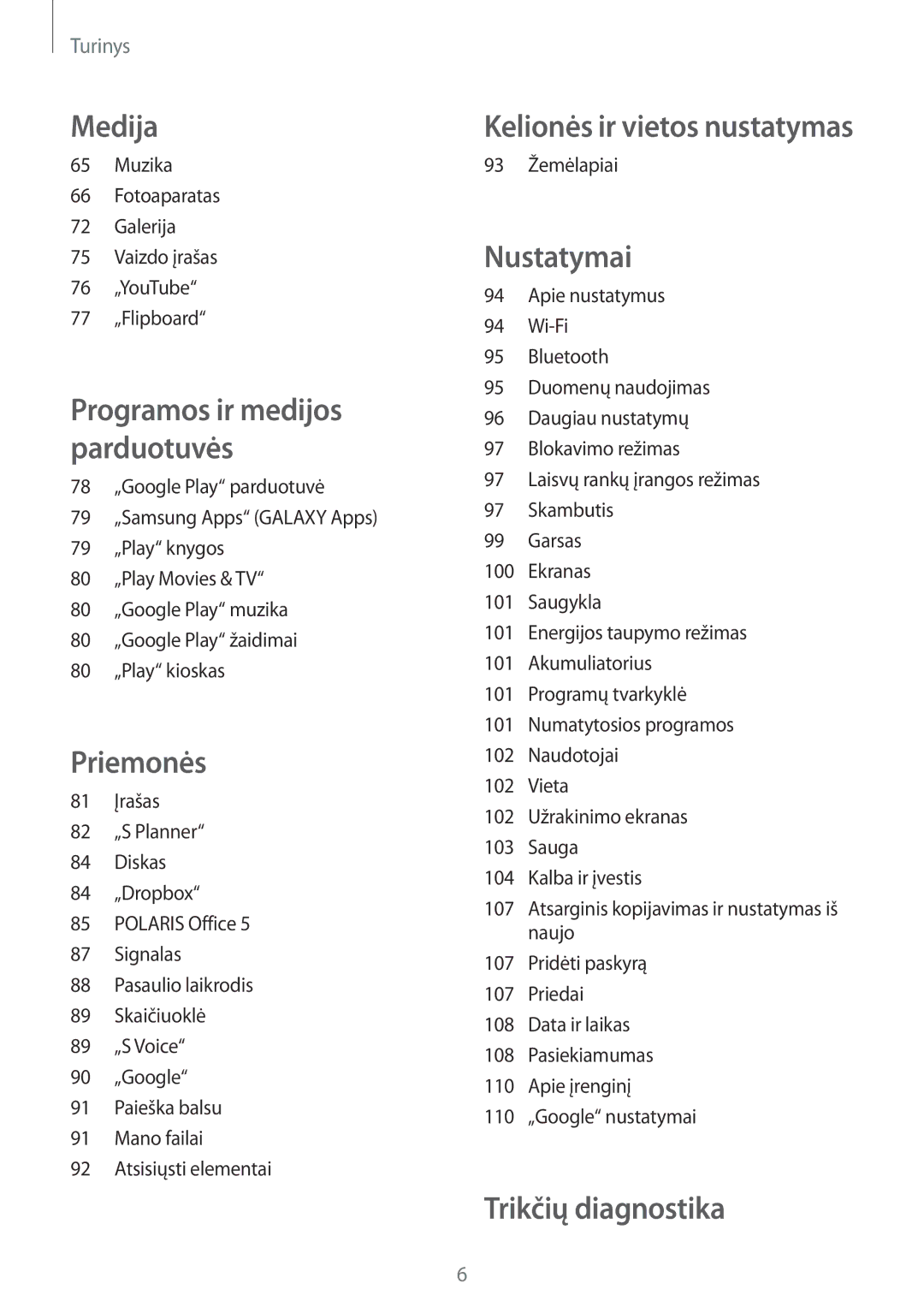 Samsung SM-T2110ZWASEB, SM-T2110MKASEB manual Trikčių diagnostika 