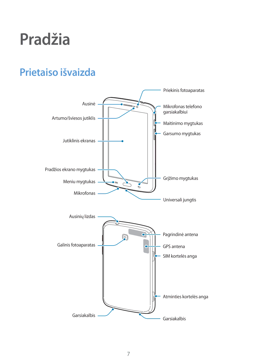 Samsung SM-T2110MKASEB, SM-T2110ZWASEB manual Pradžia, Prietaiso išvaizda 