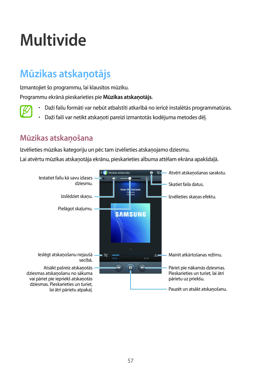 Samsung SM-T2110MKASEB, SM-T2110ZWASEB manual Multivide, Mūzikas atskaņotājs, Mūzikas atskaņošana 