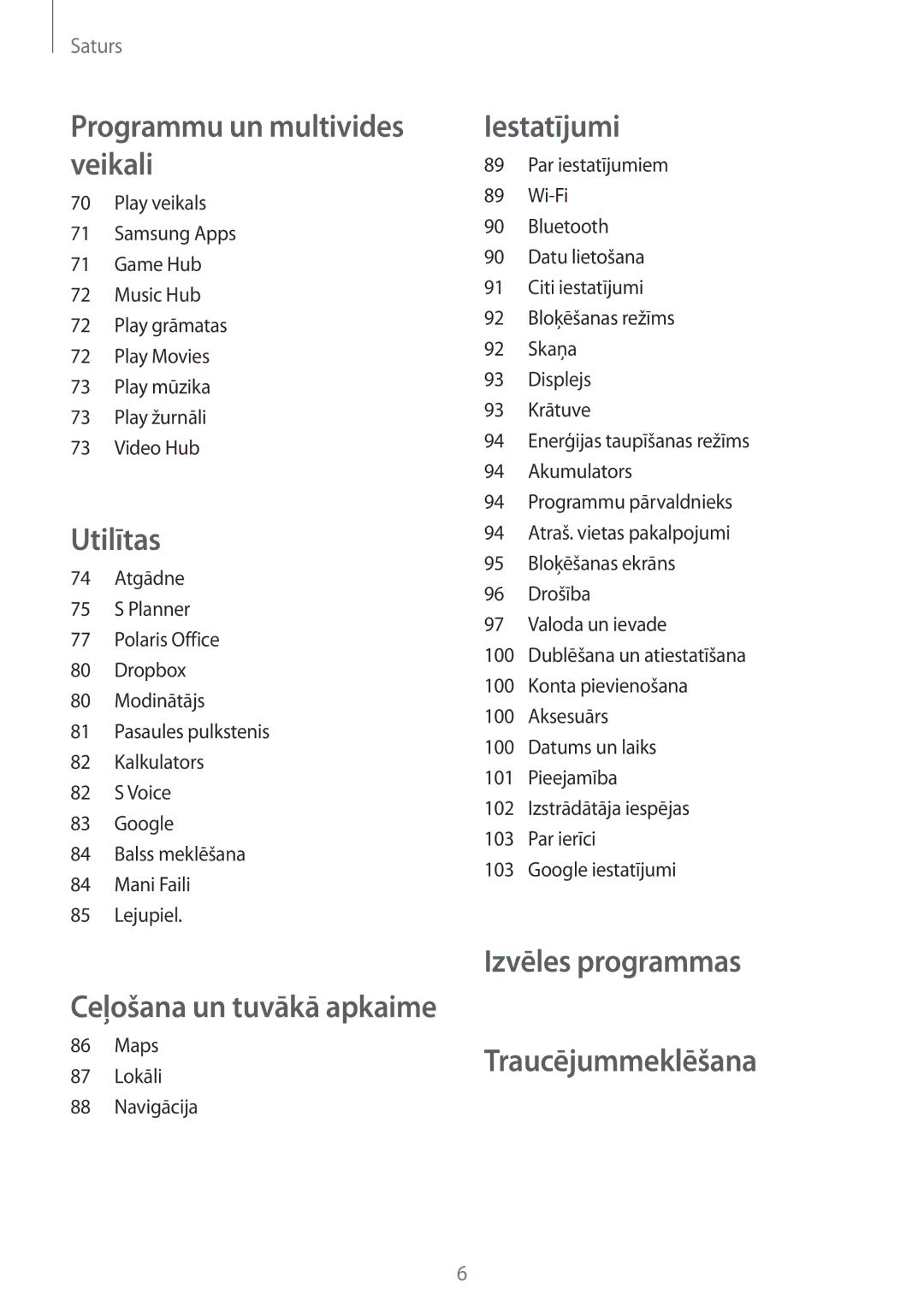 Samsung SM-T2110ZWASEB, SM-T2110MKASEB manual Programmu un multivides veikali, Maps 87 Lokāli Navigācija 