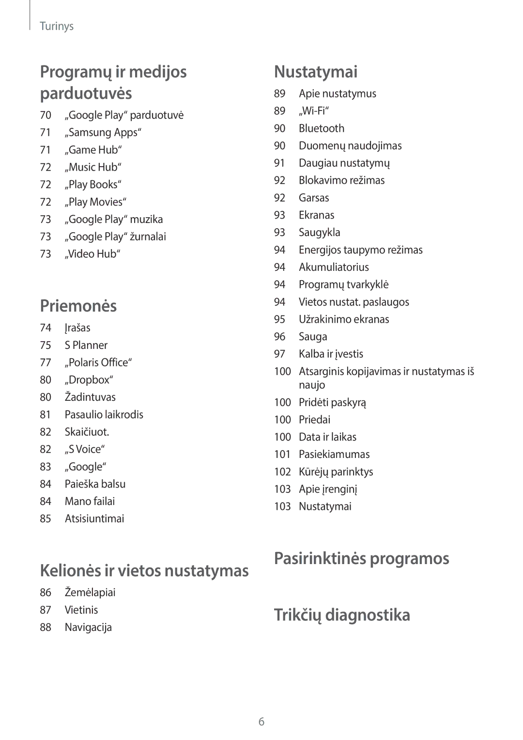 Samsung SM-T2110ZWASEB, SM-T2110MKASEB manual Trikčių diagnostika 