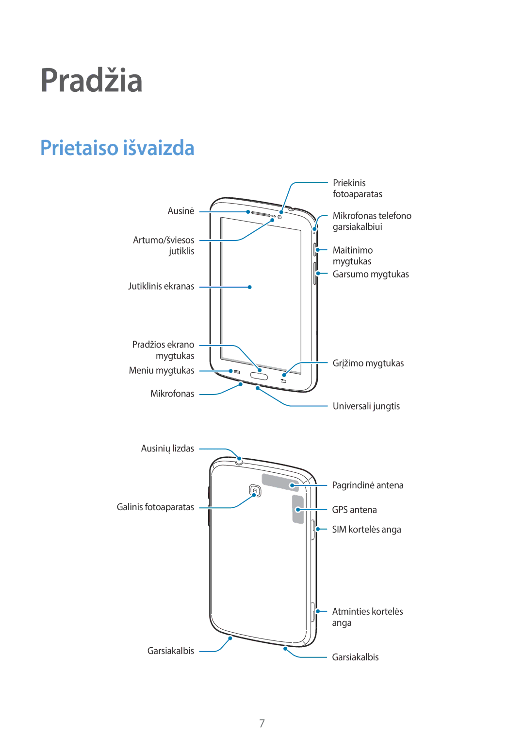 Samsung SM-T2110MKASEB, SM-T2110ZWASEB manual Pradžia, Prietaiso išvaizda 