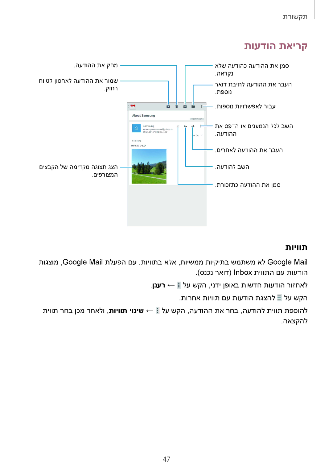 Samsung SM-T230NZWAILO, SM-T230NYKAILO manual תויוות 