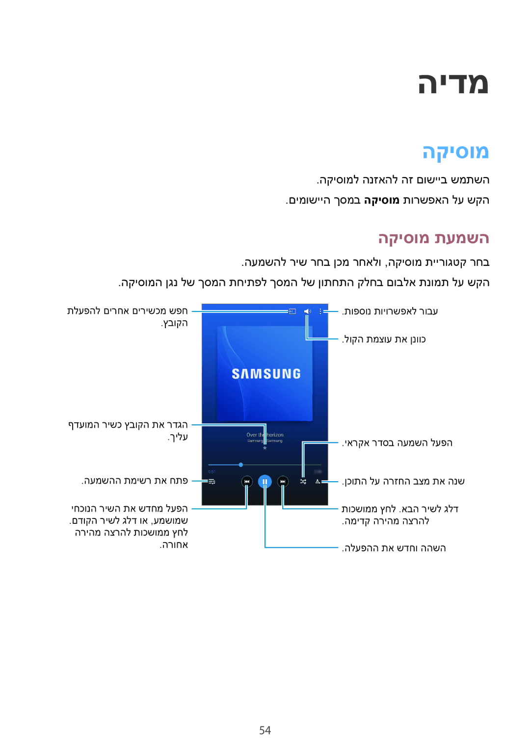 Samsung SM-T230NYKAILO, SM-T230NZWAILO manual הידמ, הקיסומ תעמשה 