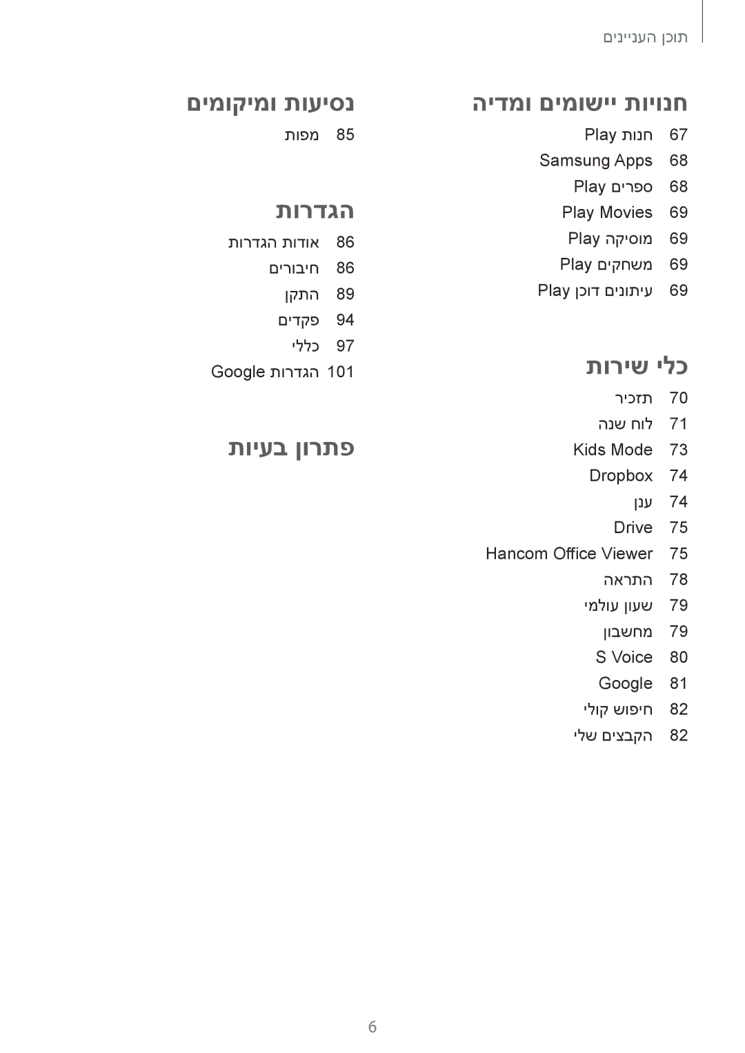 Samsung SM-T230NYKAILO, SM-T230NZWAILO manual םימוקימו תועיסנ 