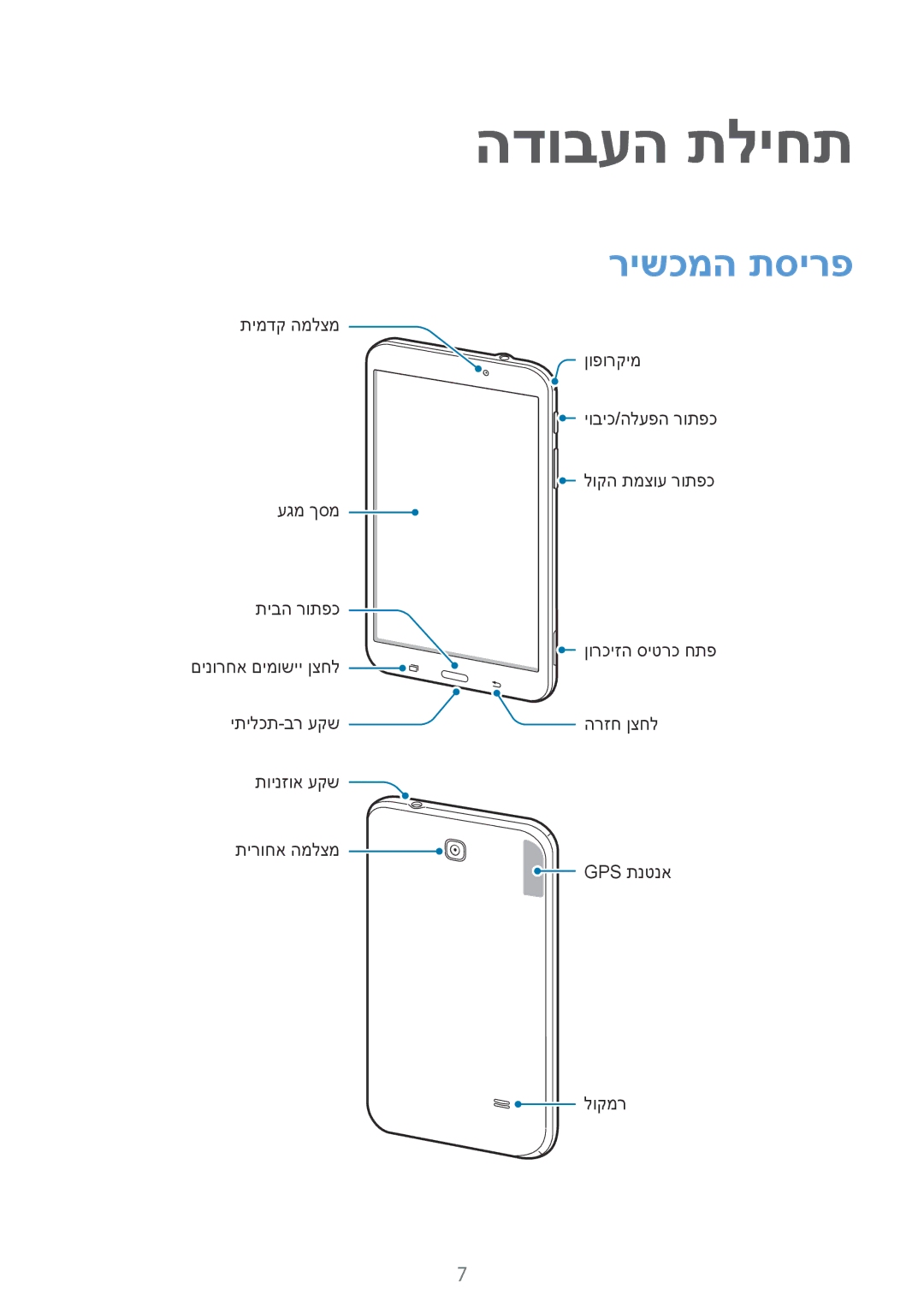 Samsung SM-T230NZWAILO, SM-T230NYKAILO manual הדובעה תליחת, רישכמה תסירפ 