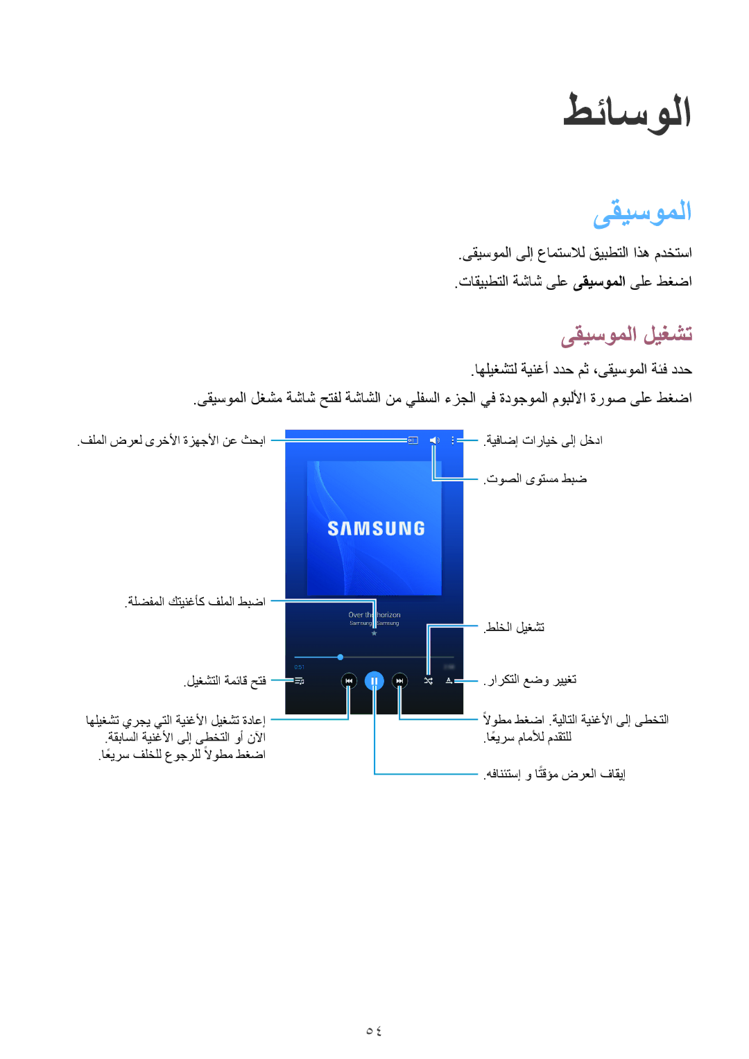 Samsung SM-T230NYKAKSA manual طئاسولا, ىقيسوملا ليغشت 