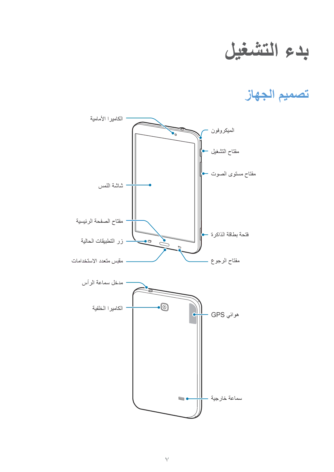 Samsung SM-T230NYKAKSA manual ليغشتلا ءدب, زاهجلا ميمصت 