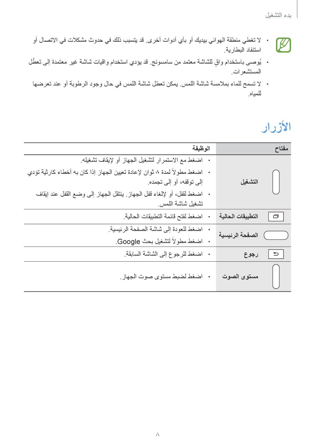 Samsung SM-T230NYKAKSA manual ةفيظولا, ليغشتلا, عوجر 