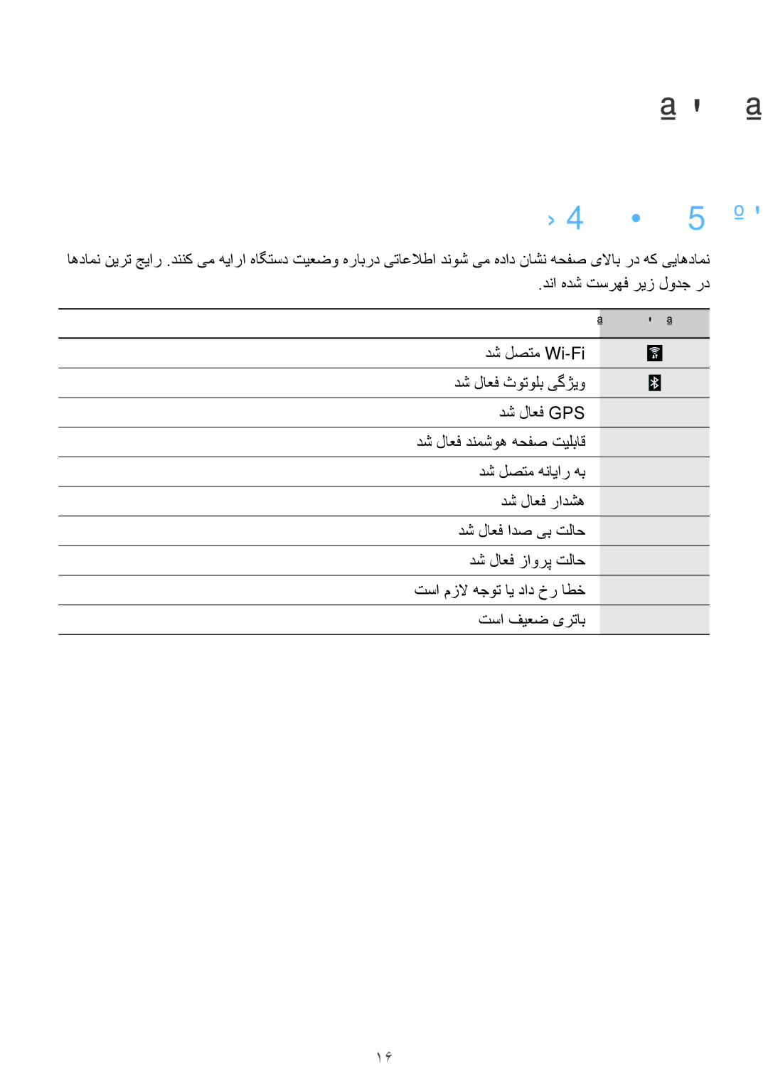 Samsung SM-T230NYKAKSA manual تامدقم, رگناشن یاهدامن 