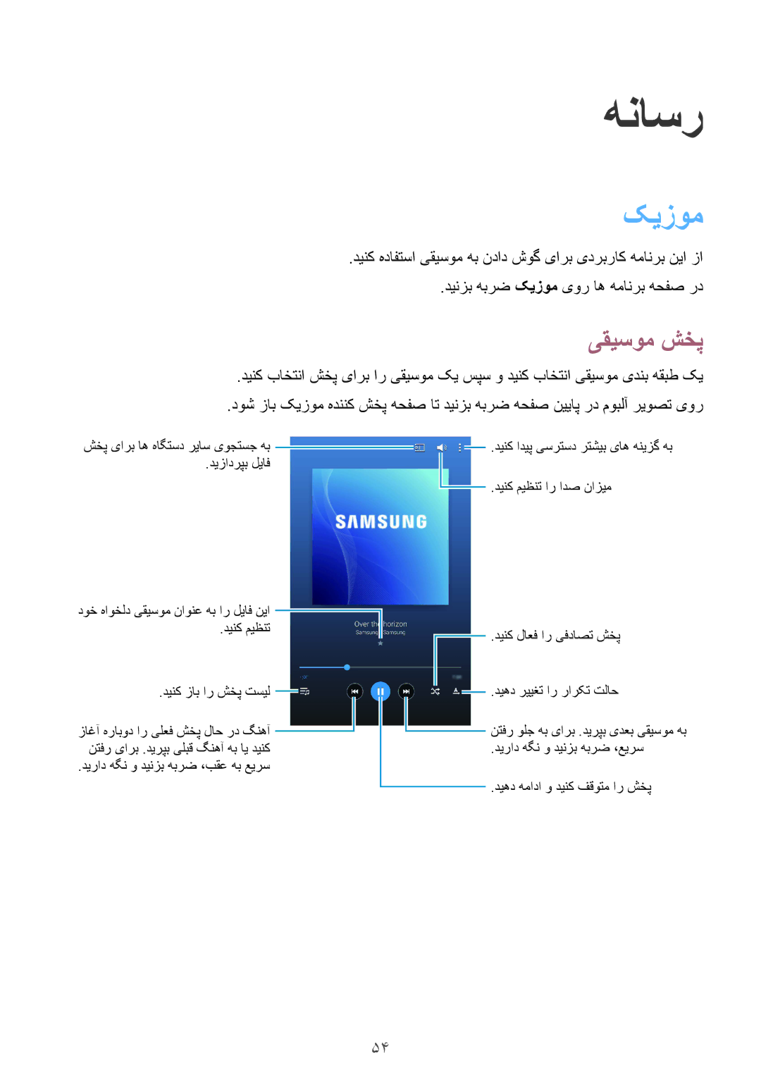 Samsung SM-T230NYKAKSA manual هناسر, کیزوم, یقیسوم شخپ 