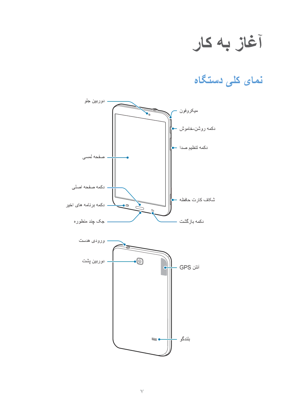 Samsung SM-T230NYKAKSA manual راک هب زاغآ, هاگتسد یلک یامن 