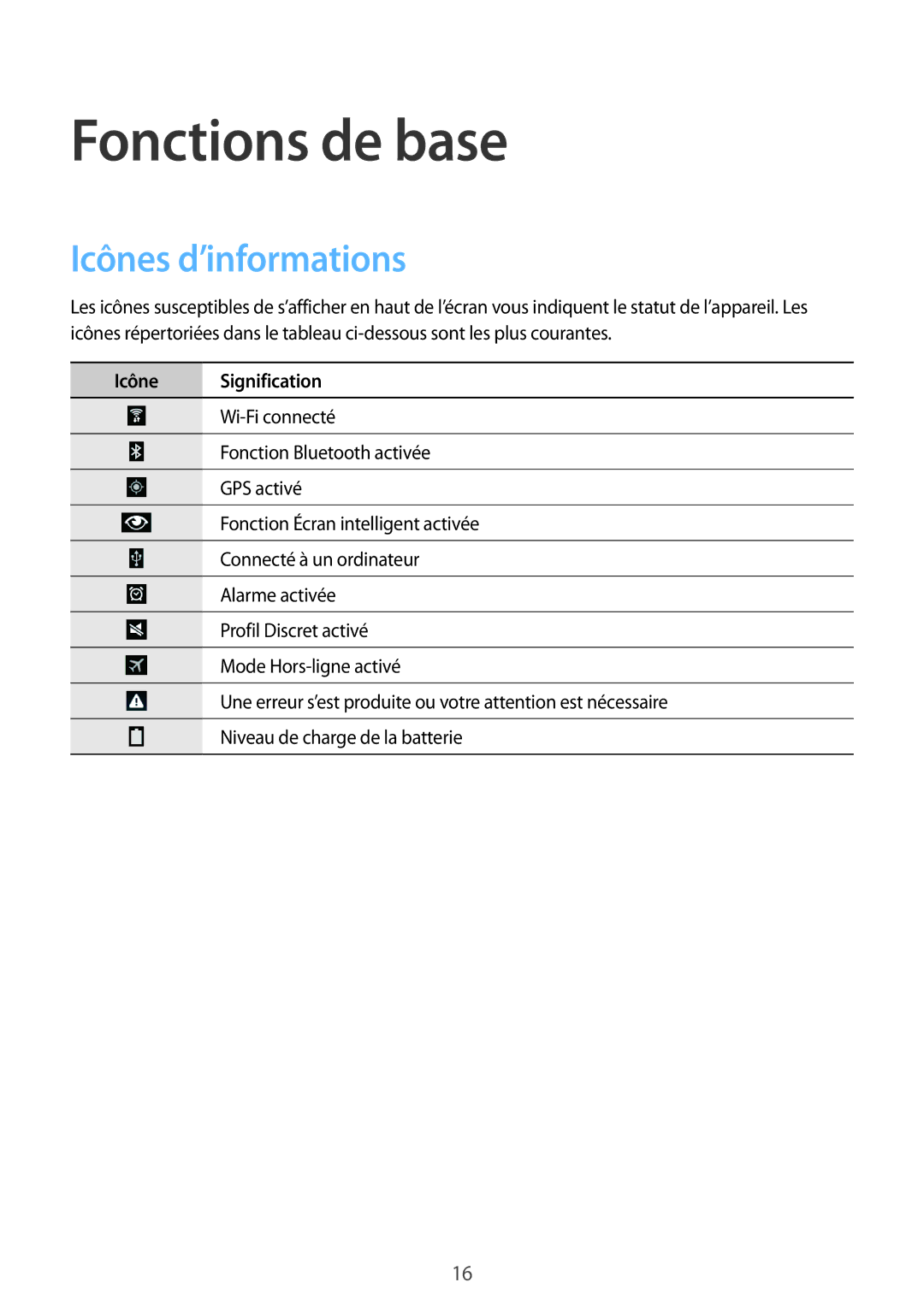 Samsung SM-T230NYKAXEF, SM-T230NZWAXEF manual Fonctions de base, Icônes d’informations 