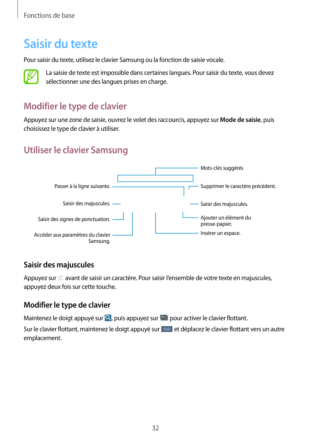 Samsung SM-T230NYKAXEF Saisir du texte, Modifier le type de clavier, Utiliser le clavier Samsung, Saisir des majuscules 