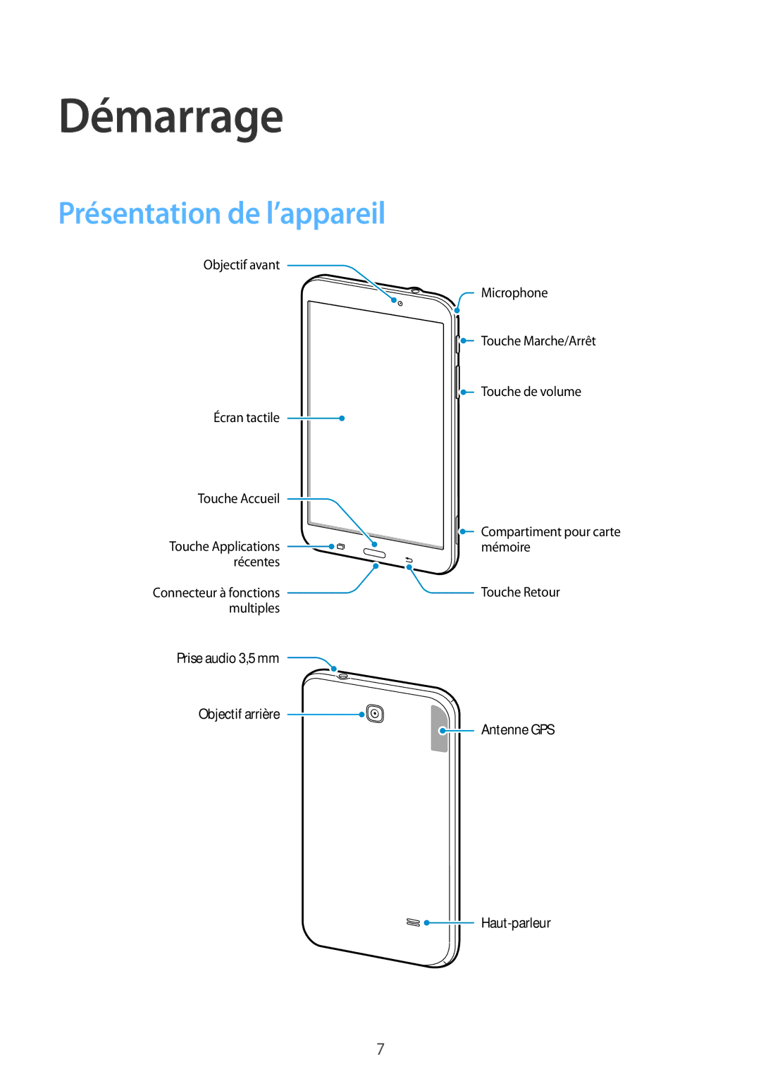 Samsung SM-T230NZWAXEF, SM-T230NYKAXEF manual Démarrage, Présentation de l’appareil 