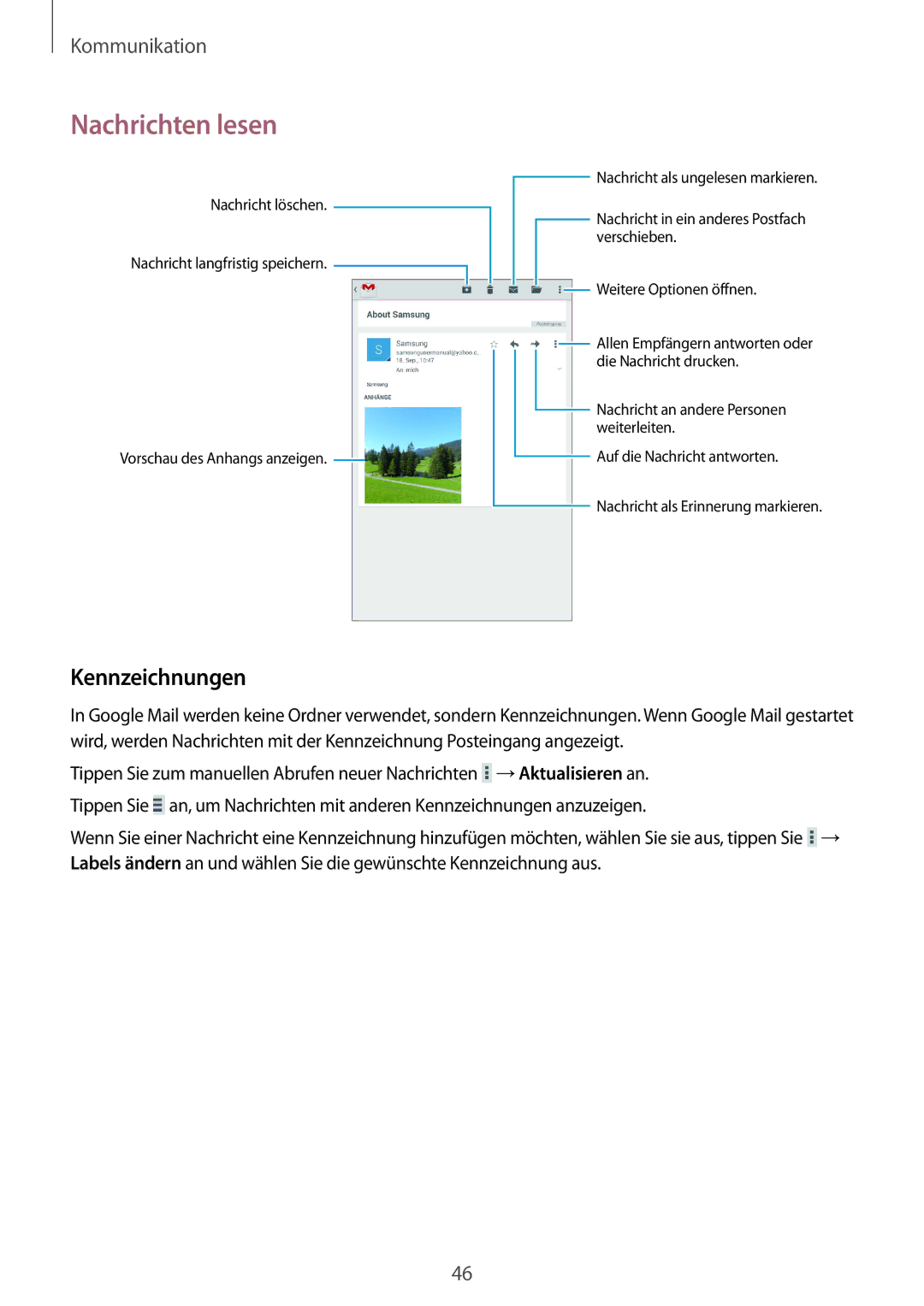 Samsung SM-T230NYKCBMW, SM-T230NYKABMW manual Kennzeichnungen 