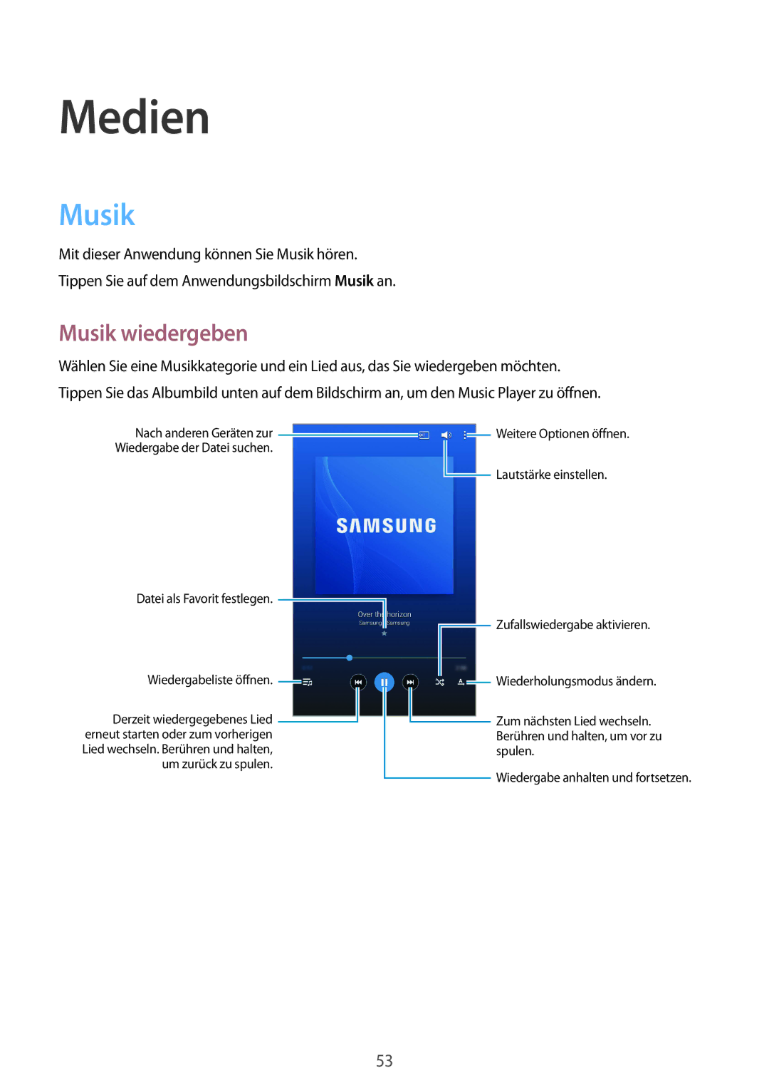 Samsung SM-T230NYKABMW, SM-T230NYKCBMW manual Medien, Musik wiedergeben 