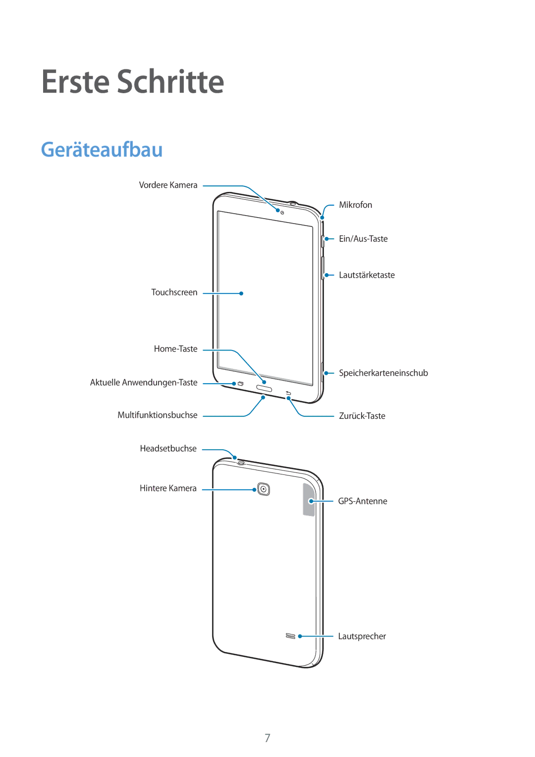 Samsung SM-T230NYKABMW, SM-T230NYKCBMW manual Erste Schritte, Geräteaufbau 