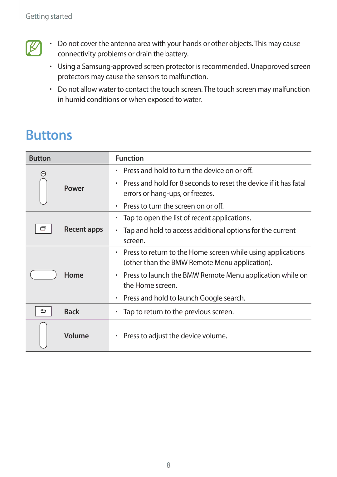 Samsung SM-T230NYKCBMW, SM-T230NYKABMW manual Buttons 