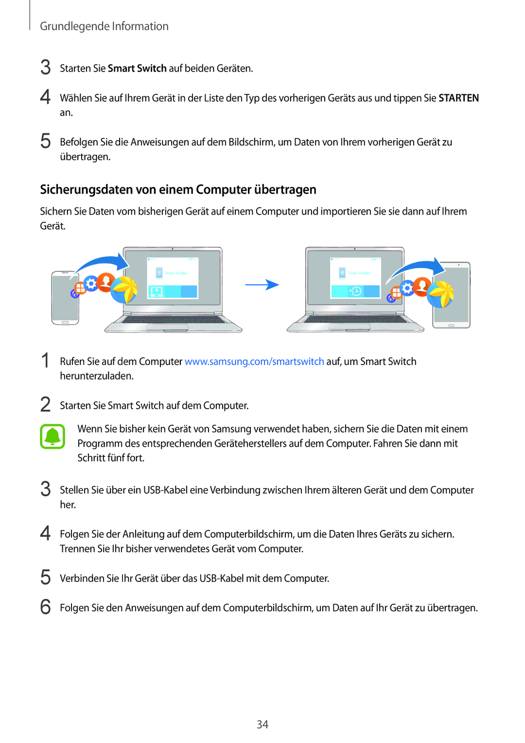 Samsung SM-T230NZKWBMW, SM-T230NZKIBMW manual Sicherungsdaten von einem Computer übertragen, Schritt fünf fort, Her 