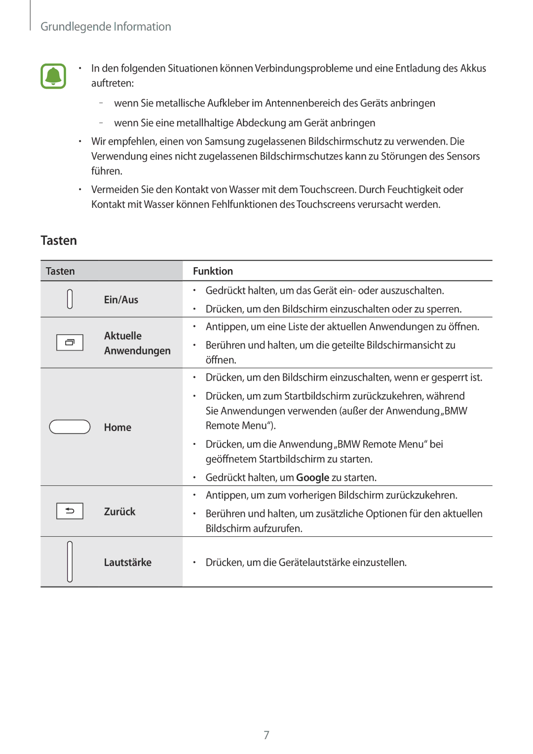 Samsung SM-T230NZKIBMW, SM-T230NZKWBMW manual Tasten 