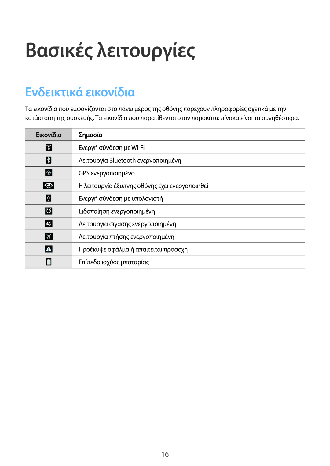 Samsung SM-T230NZWAEUR, SM-T230NYKAEUR manual Βασικές λειτουργίες, Ενδεικτικά εικονίδια, Εικονίδιο Σημασία 