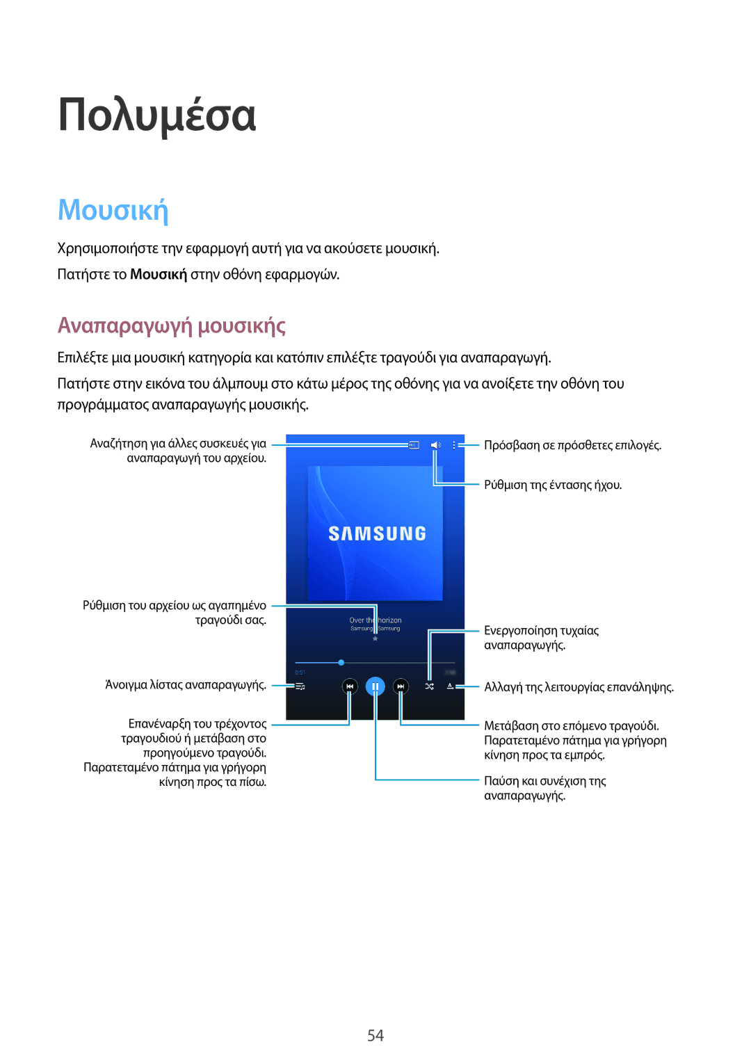 Samsung SM-T230NZWAEUR, SM-T230NYKAEUR manual Πολυμέσα, Μουσική, Αναπαραγωγή μουσικής 