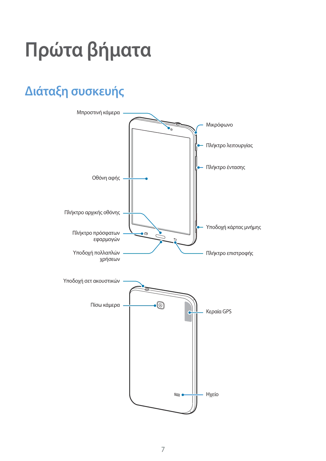 Samsung SM-T230NYKAEUR, SM-T230NZWAEUR manual Πρώτα βήματα, Διάταξη συσκευής 