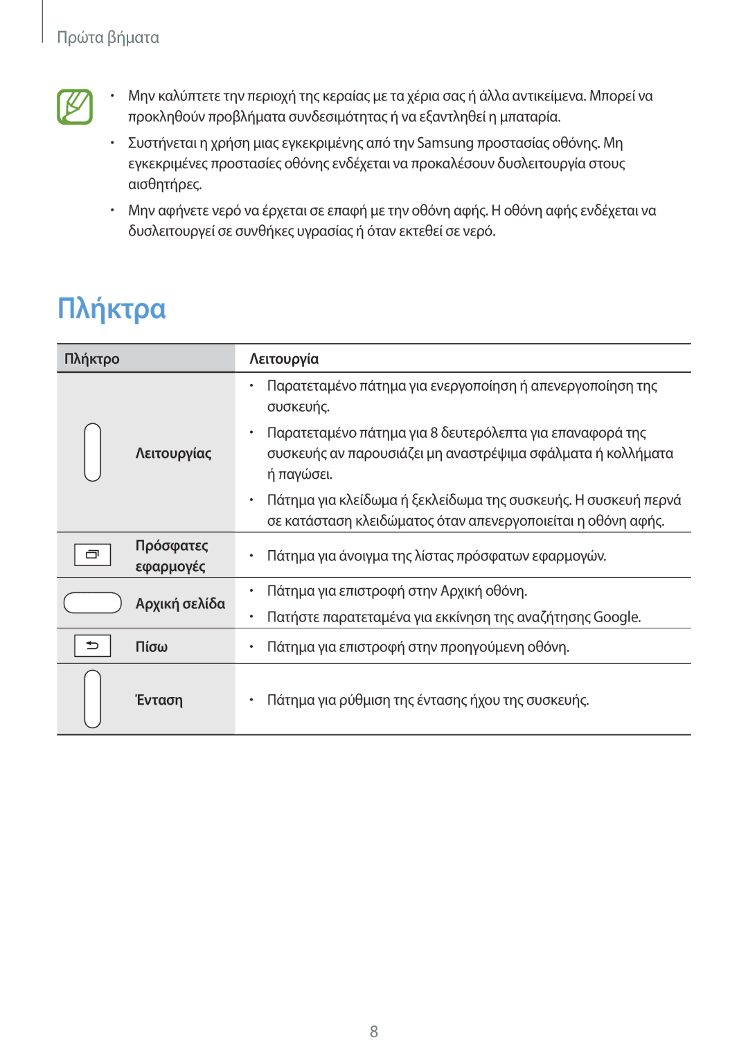 Samsung SM-T230NZWAEUR, SM-T230NYKAEUR manual Πλήκτρα 