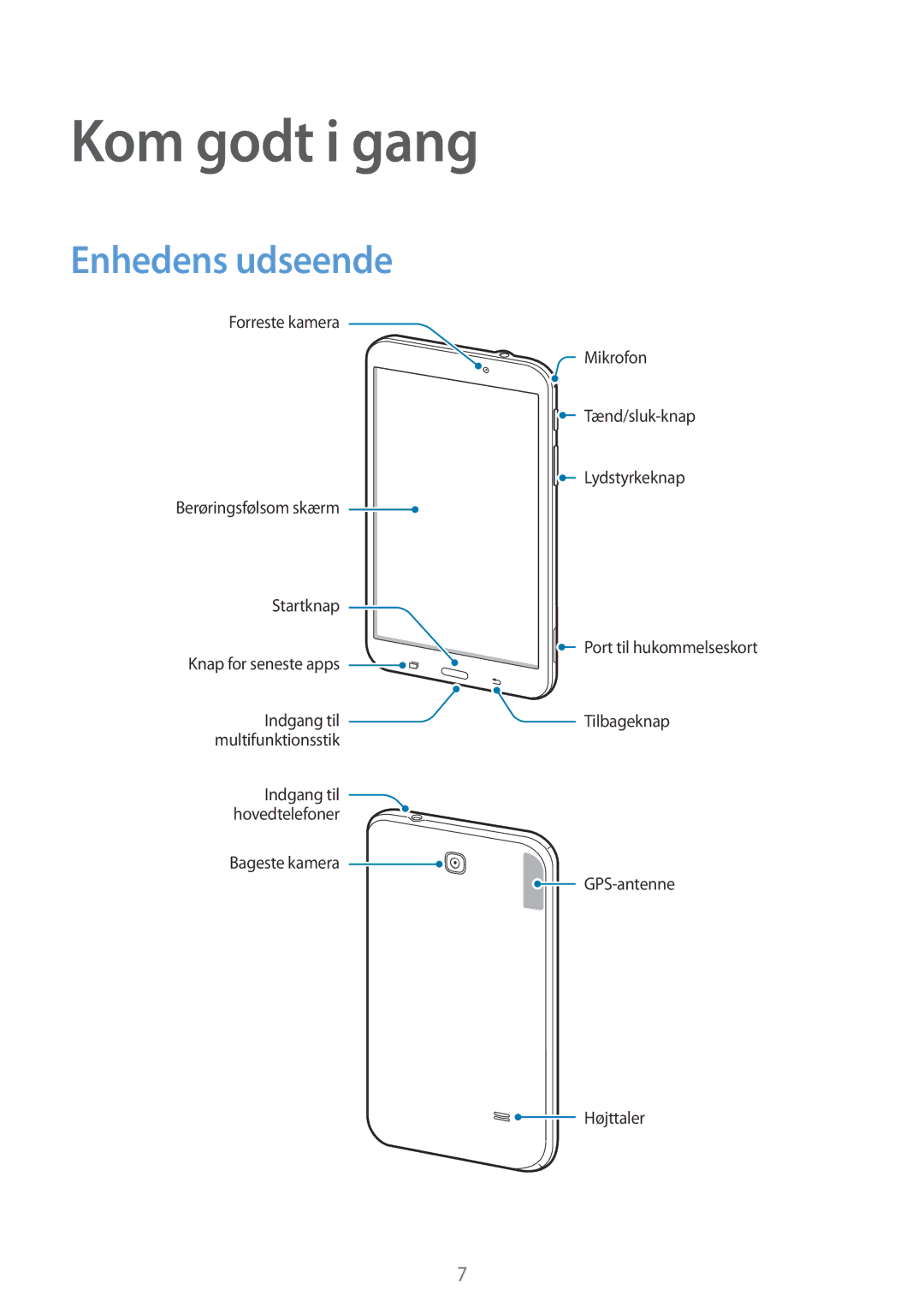 Samsung SM-T230NYKANEE, SM-T230NZWANEE manual Kom godt i gang, Enhedens udseende 