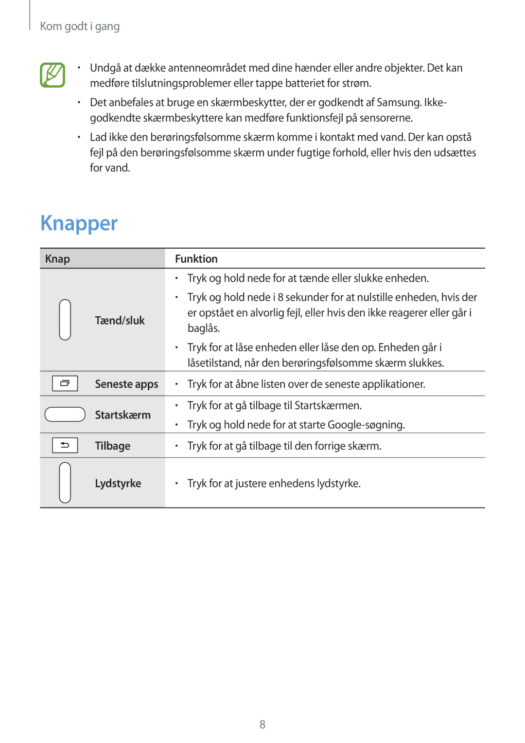 Samsung SM-T230NZWANEE, SM-T230NYKANEE manual Knapper 