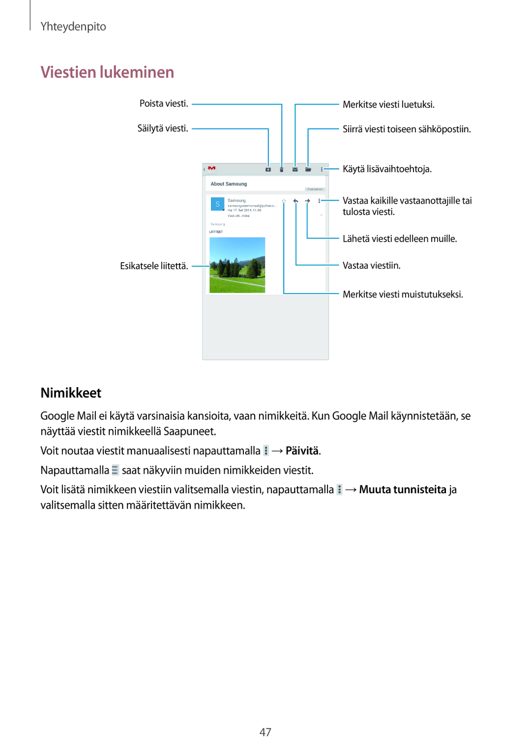 Samsung SM-T230NYKANEE, SM-T230NZWANEE manual Nimikkeet 