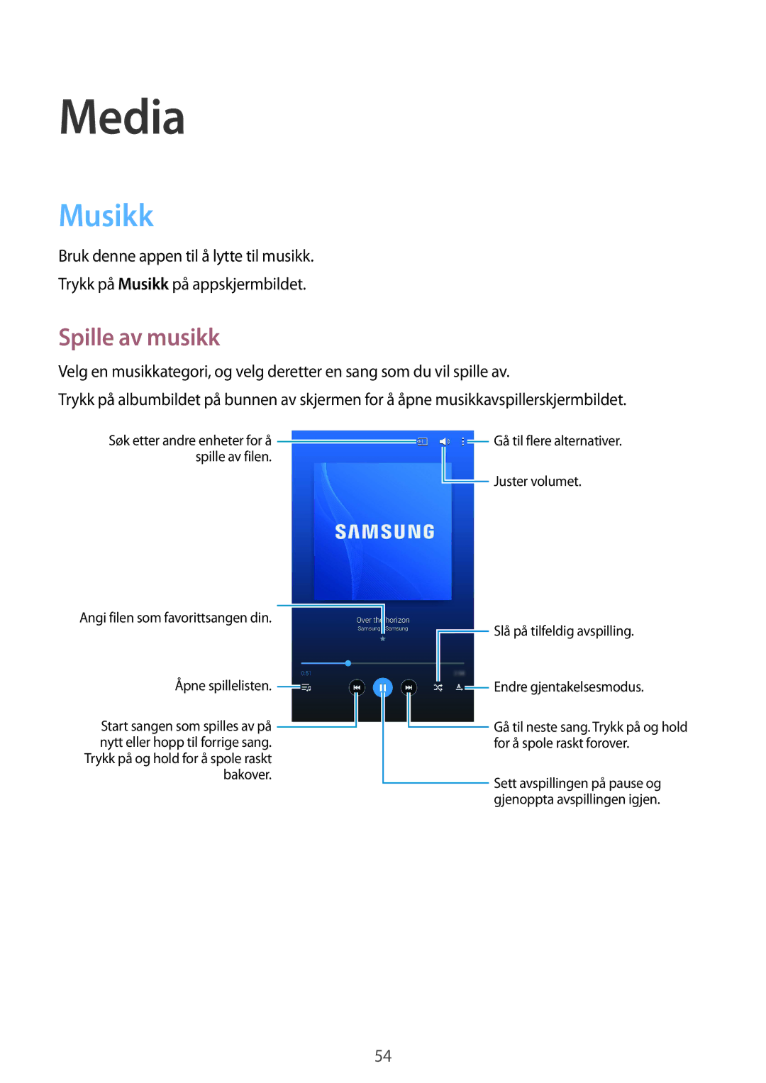 Samsung SM-T230NZWANEE, SM-T230NYKANEE manual Media, Musikk, Spille av musikk 