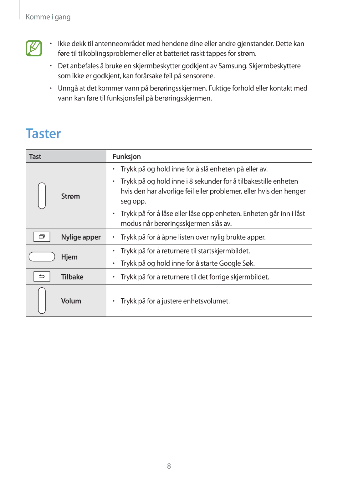 Samsung SM-T230NZWANEE, SM-T230NYKANEE manual Taster, Komme i gang 