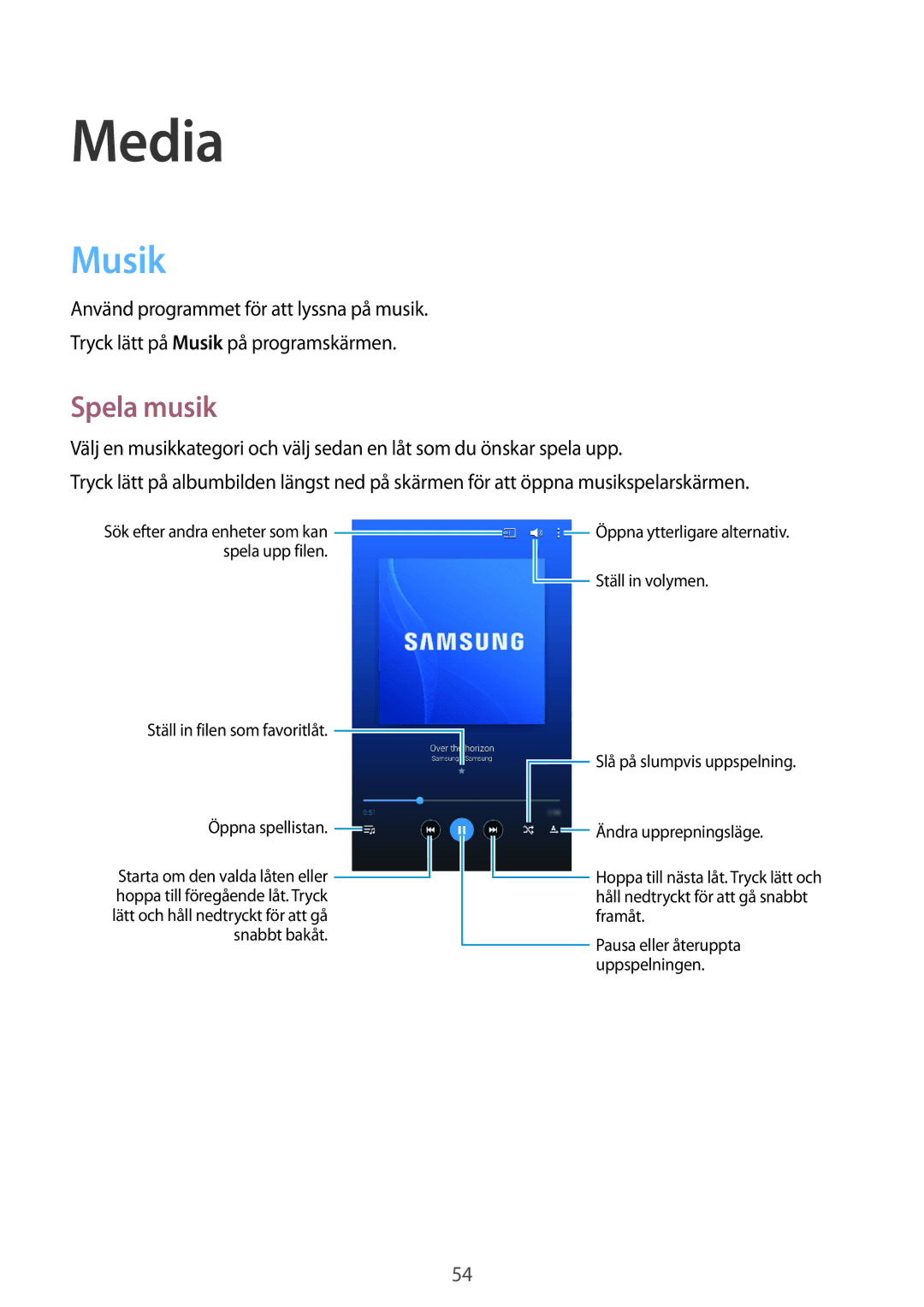 Samsung SM-T230NZWANEE, SM-T230NYKANEE manual Media, Musik, Spela musik 