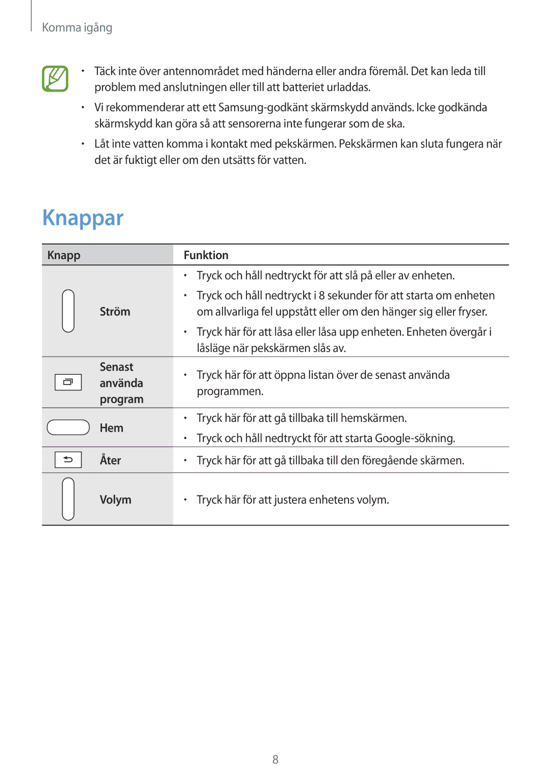 Samsung SM-T230NZWANEE, SM-T230NYKANEE manual Knappar, Komma igång 