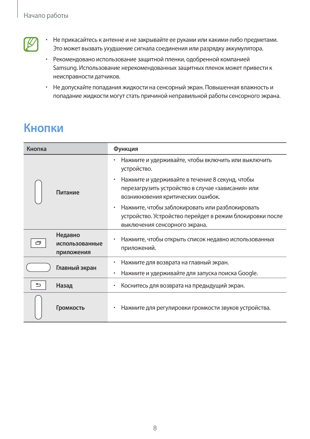 Samsung SM-T230NYKAOAR, SM-T230NZWASEB, SM-T230NYKASEB, SM-T230NZWASER, SM-T230NYKASER manual Кнопки 