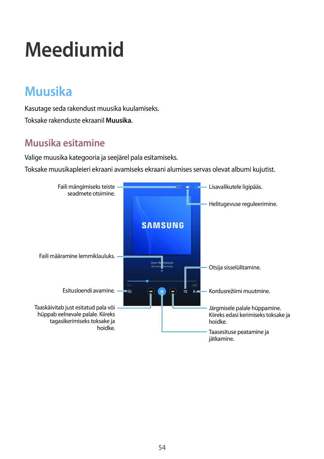 Samsung SM-T230NZWASEB, SM-T230NYKASEB manual Meediumid, Muusika esitamine 