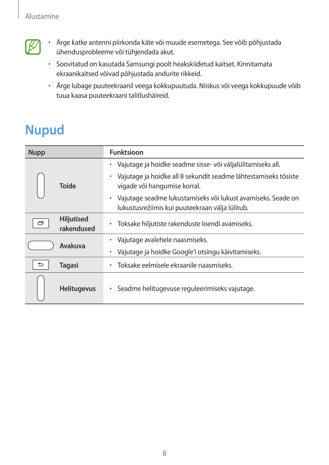 Samsung SM-T230NZWASEB, SM-T230NYKASEB manual Nupud, Alustamine 