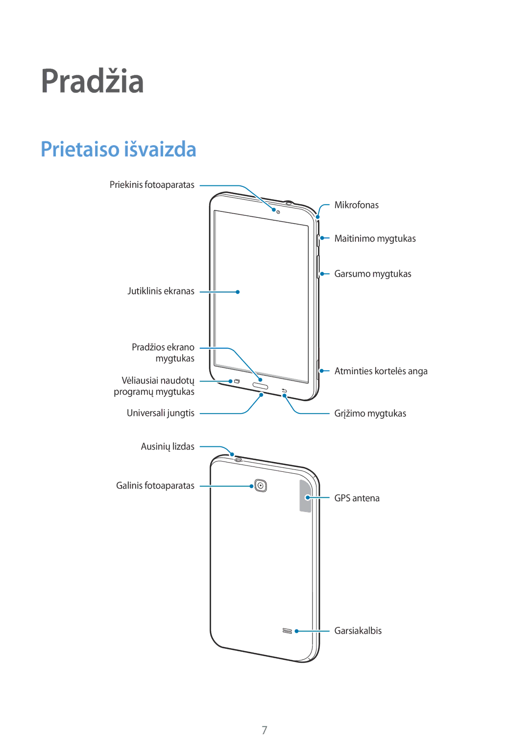 Samsung SM-T230NYKASEB, SM-T230NZWASEB manual Pradžia, Prietaiso išvaizda 