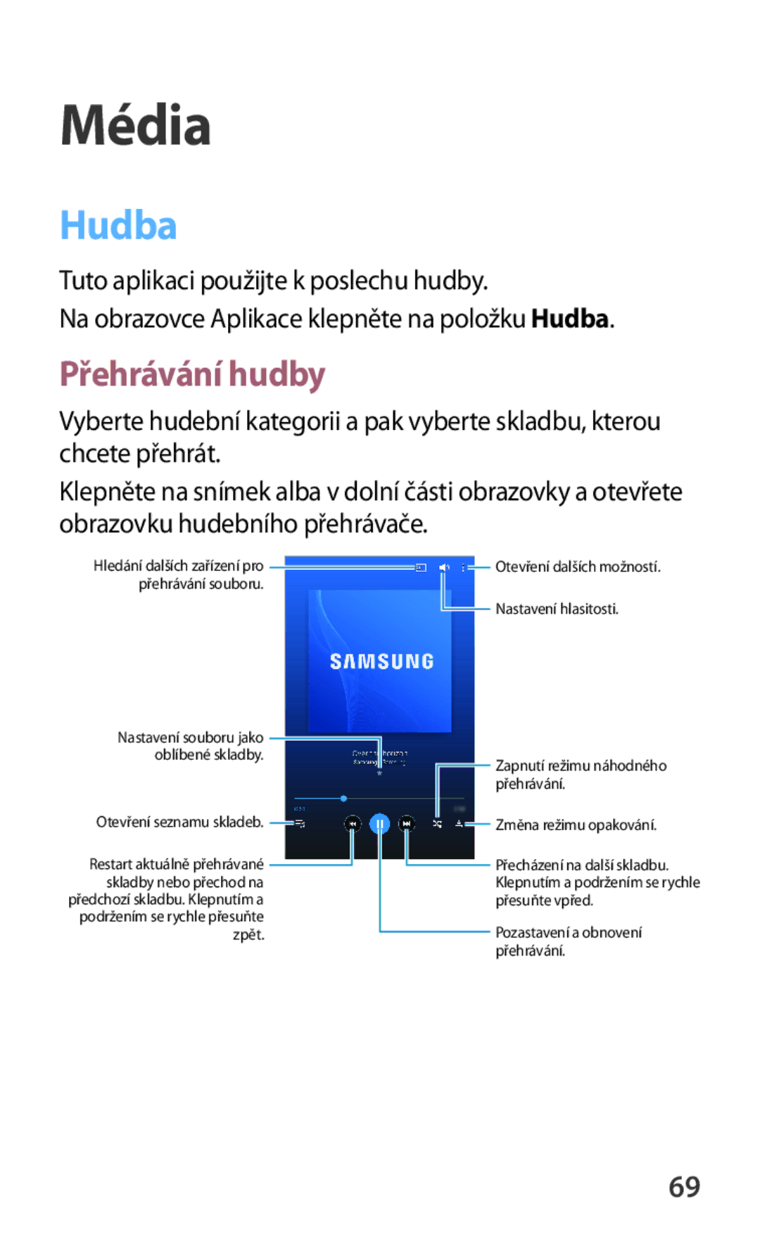 Samsung SM-T230NYKAXEO, SM-T230NZWAXEO, SM-T230NYKAATO, SM-T230NZWAEUR, SM-T230NZWAATO manual Média, Hudba, Přehrávání hudby 