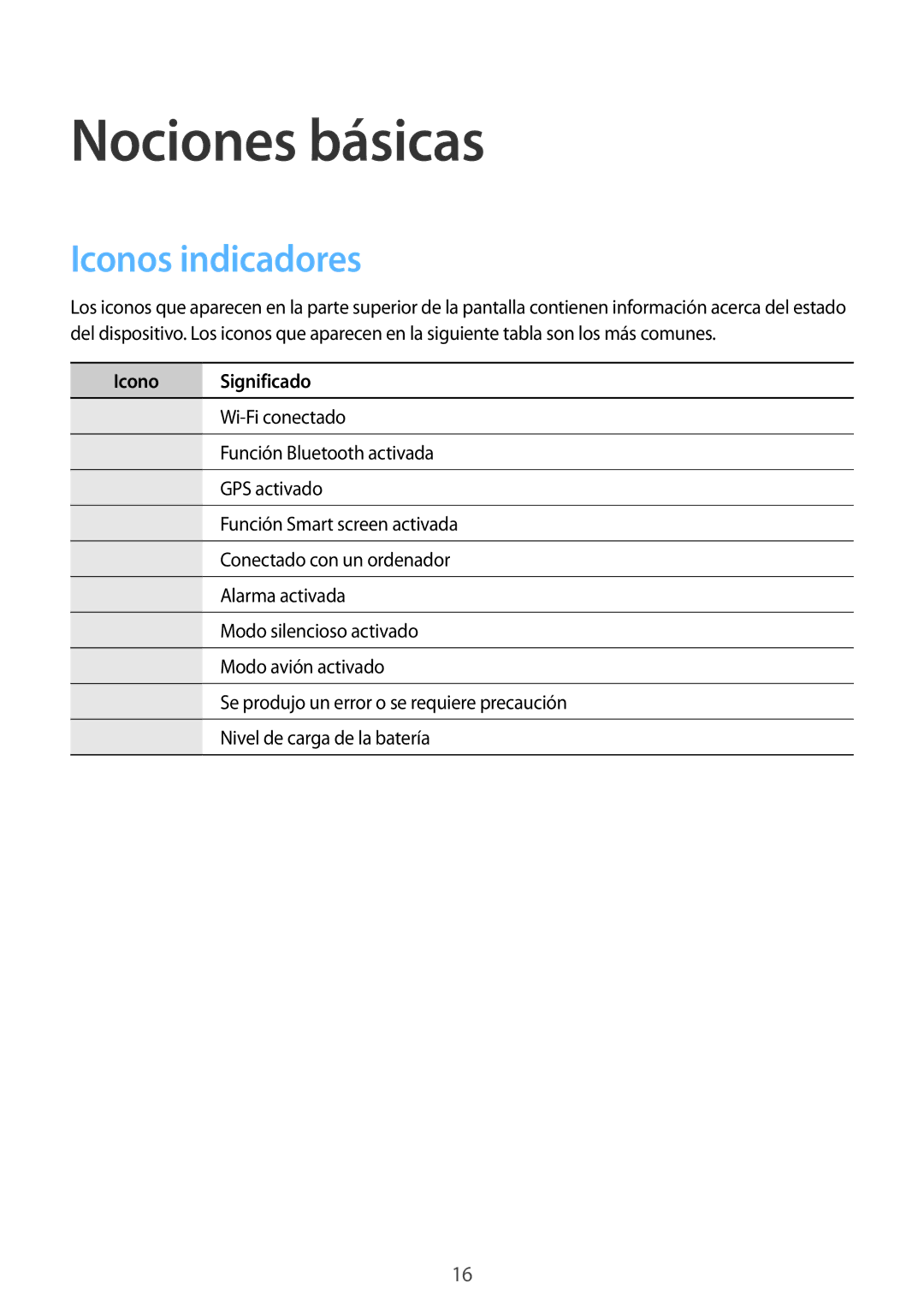 Samsung SM-T230NZWAXEO, SM-T230NZWATPH, SM-T230NYKATPH manual Nociones básicas, Iconos indicadores, Icono Significado 