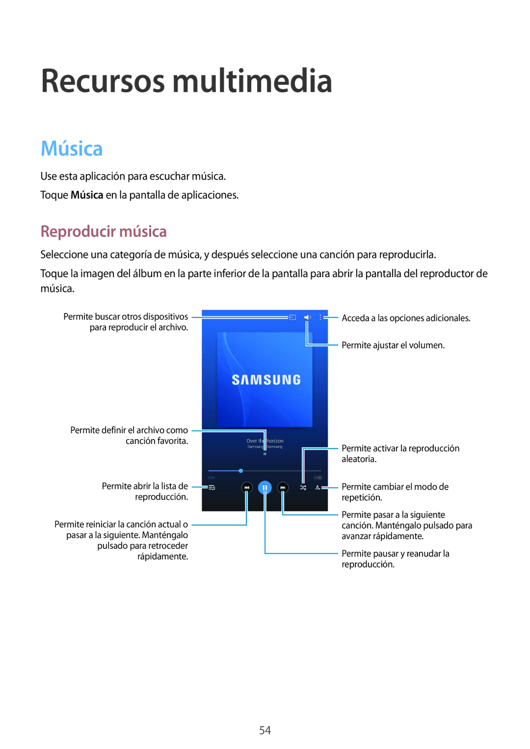 Samsung SM-T230NYKAPHE, SM-T230NZWAXEO, SM-T230NZWATPH, SM-T230NYKATPH manual Recursos multimedia, Música, Reproducir música 