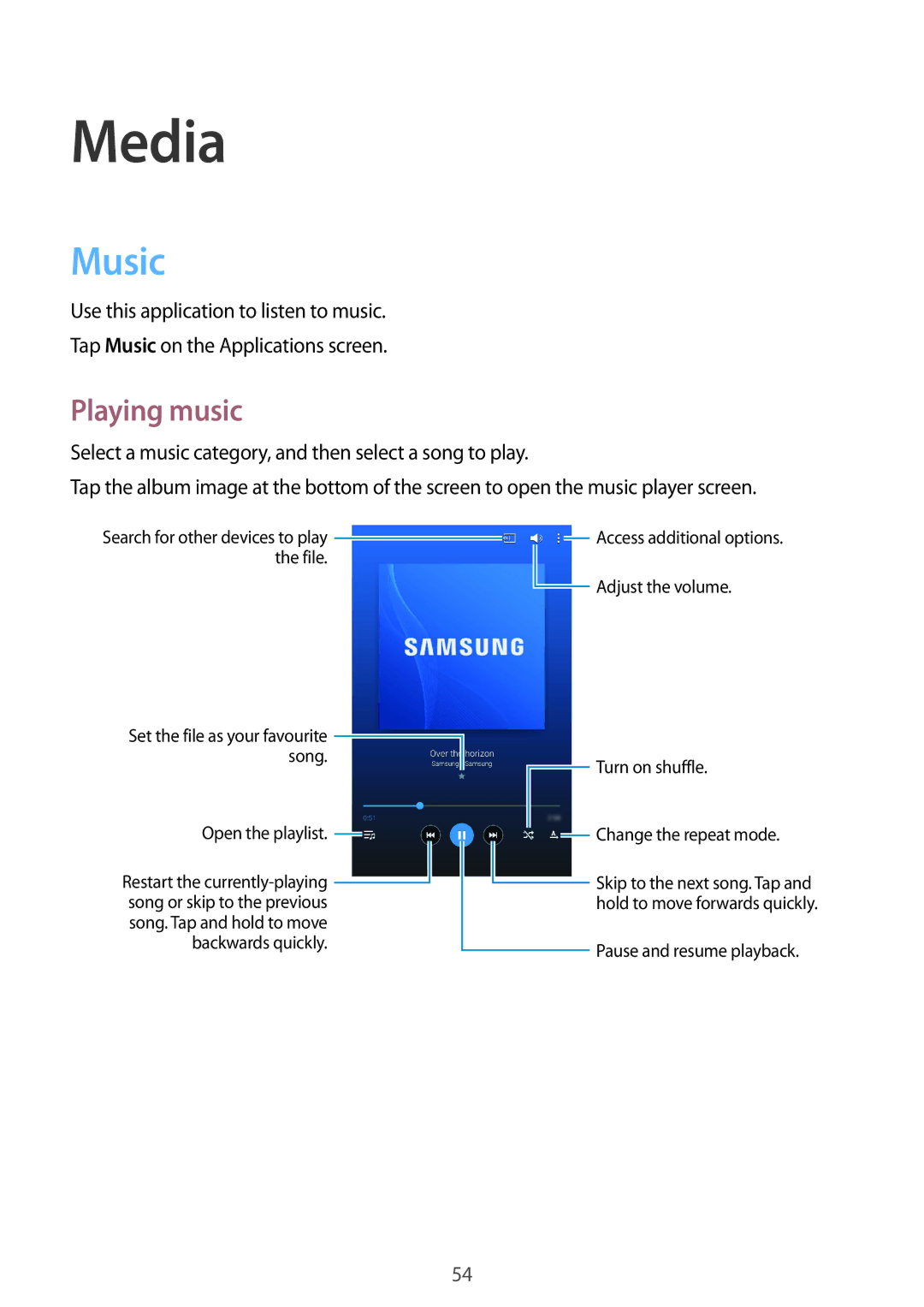 Samsung SM2T230NYKADBT, SM-T230NZWAXEO, SM-T230NZWATUR, SM-T230NYKAATO, SM-T230NZWATPH manual Media, Music, Playing music 